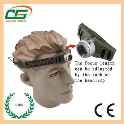 AAA ضد آب قابل شارژ LED چراغ جلو / سر مشعل 160 لومن